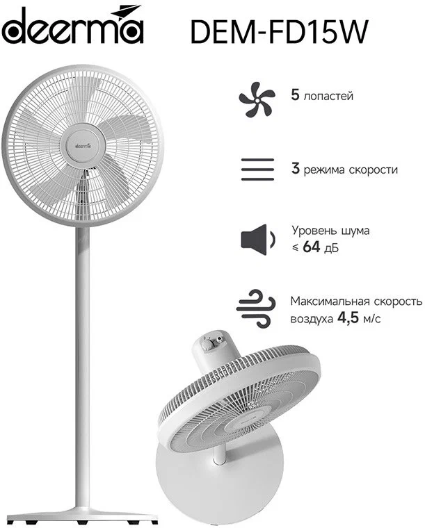 Напольный вентилятор Xiaomi Deerma (DEM-FD15W) Белый в Челябинске купить по недорогим ценам с доставкой